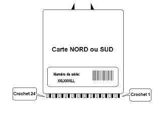 Use case