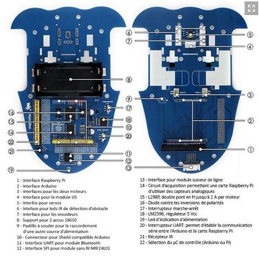 AlphaBot3