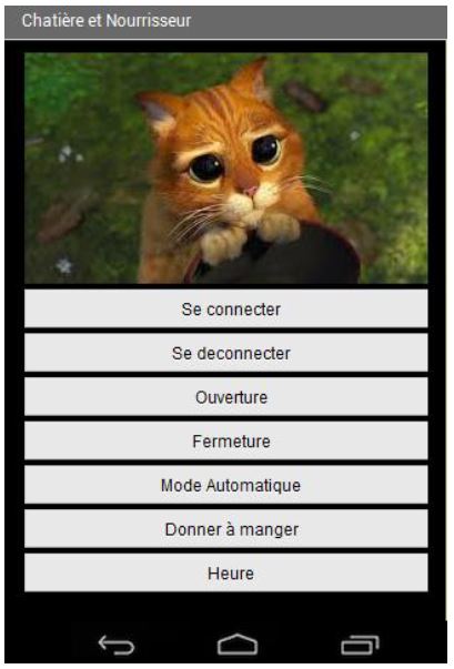 Chat0