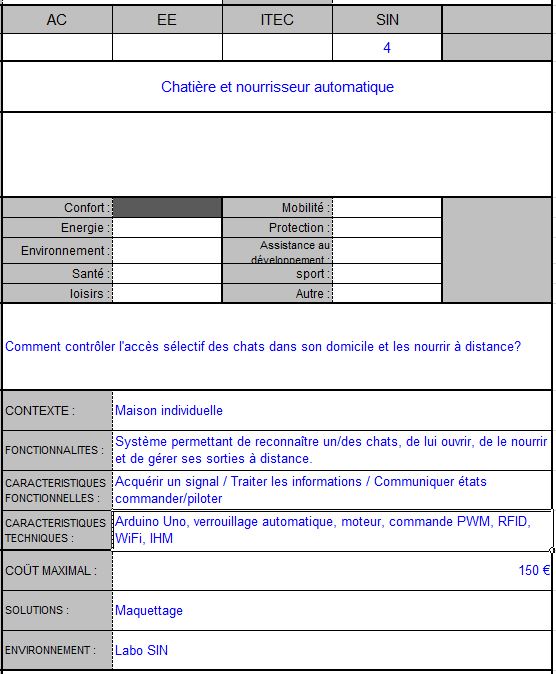 Chat1