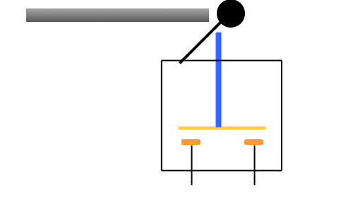 Meca2