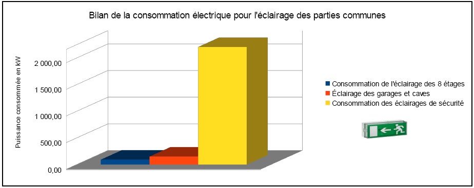 Eolienne5