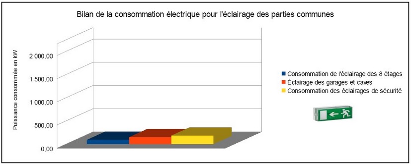 Eolienne7