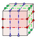 cubes