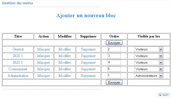 bloc